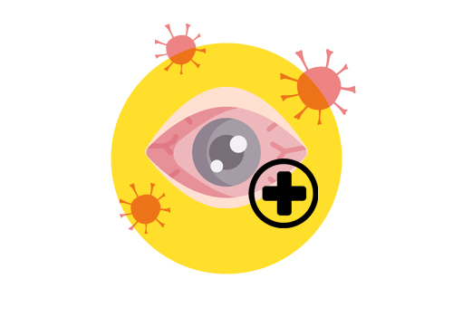 Patients’ Perceptions of COVID-19: Too Risky For Seamless Eye Care